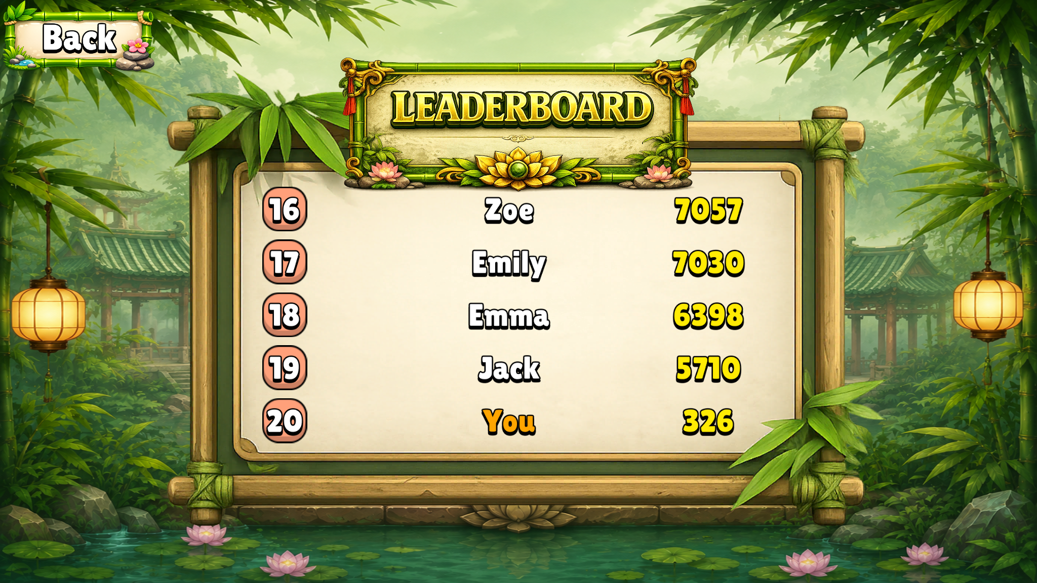 Global Leaderboard screen